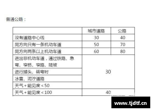 科目一过了怎么查？(科目一考过时间怎么查找？)