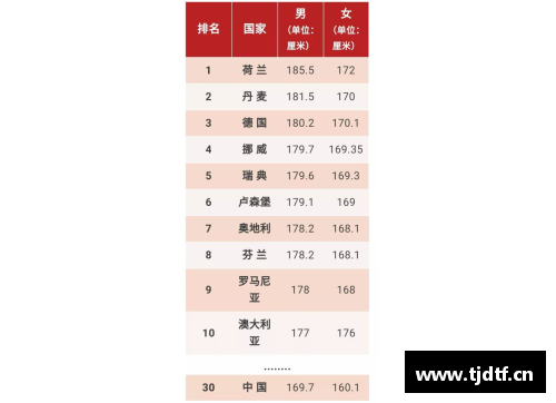 世界上最便宜的东西十大排行榜？(2022年世界各国人均寿命？)