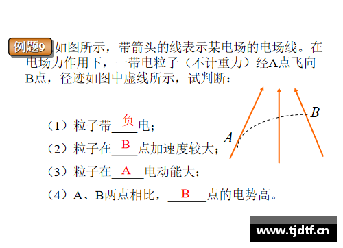 求逆矩阵的三种方法？(逆旋转球的特点？)